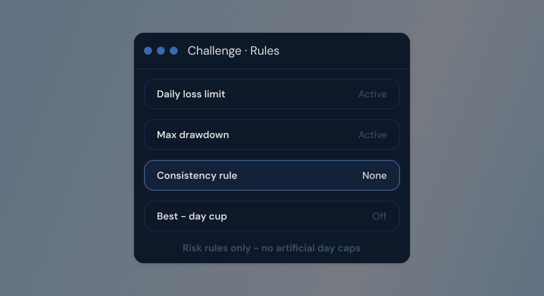 No Consistency Rule